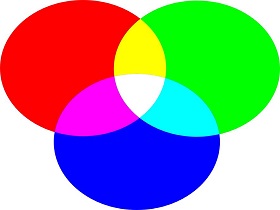 推荐一个RGB十六进制颜色代码网站